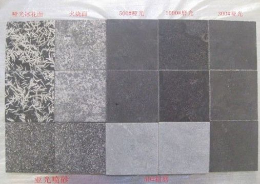 點(diǎn)擊查看詳細(xì)信息<br>標(biāo)題：亞光噴砂 閱讀次數(shù)：3424