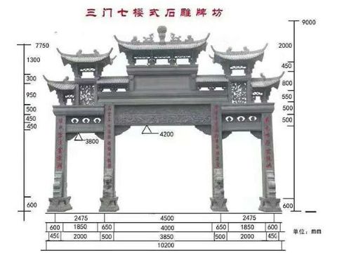 點擊查看詳細信息<br>標(biāo)題：石牌坊 閱讀次數(shù)：2614